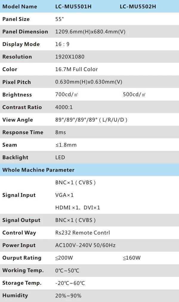 55_Video_wall_spec1.8mm